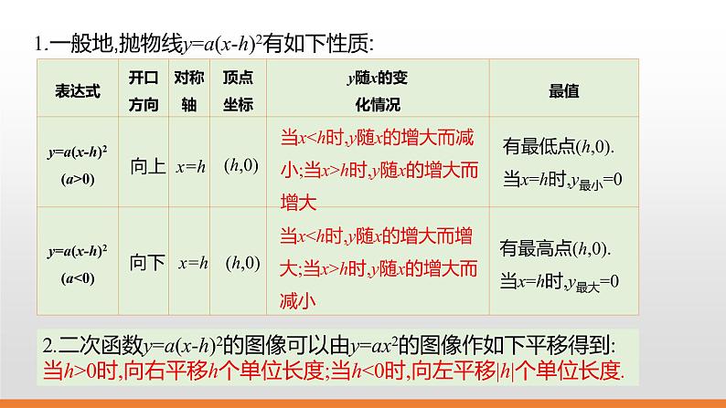 冀教版数学九下30.2 第2课时 二次函数y=a（x-h)2与y=a(x-h)2+k的图像和性质课件08