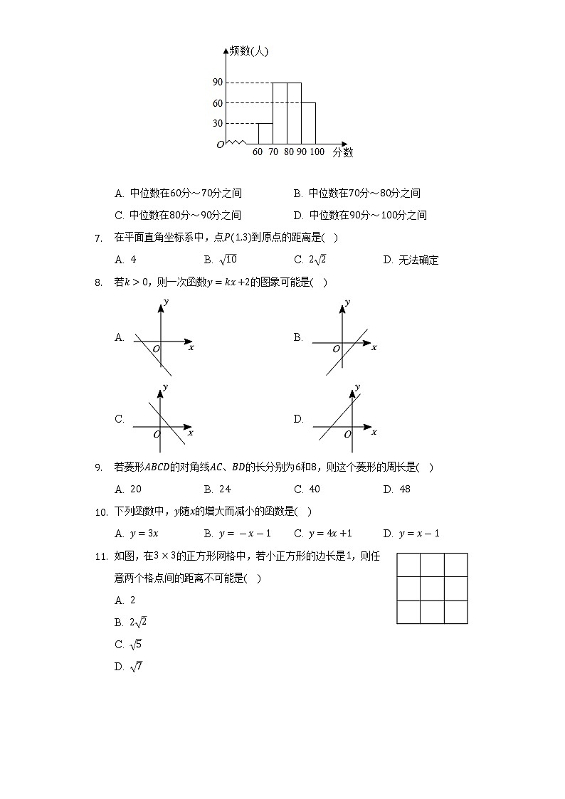 2021-2022学年天津市部分区八年级（下）期末数学试卷（Word解析版）02