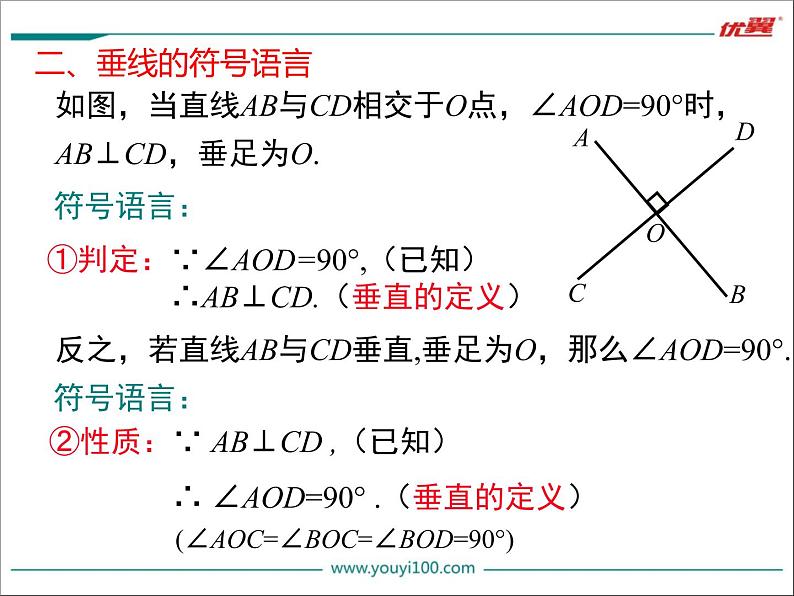 初中数学7下5.1.2 垂线备课课件07