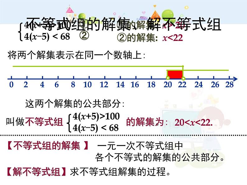 初中数学7下9.3一元一次不等式组教学课件第3页