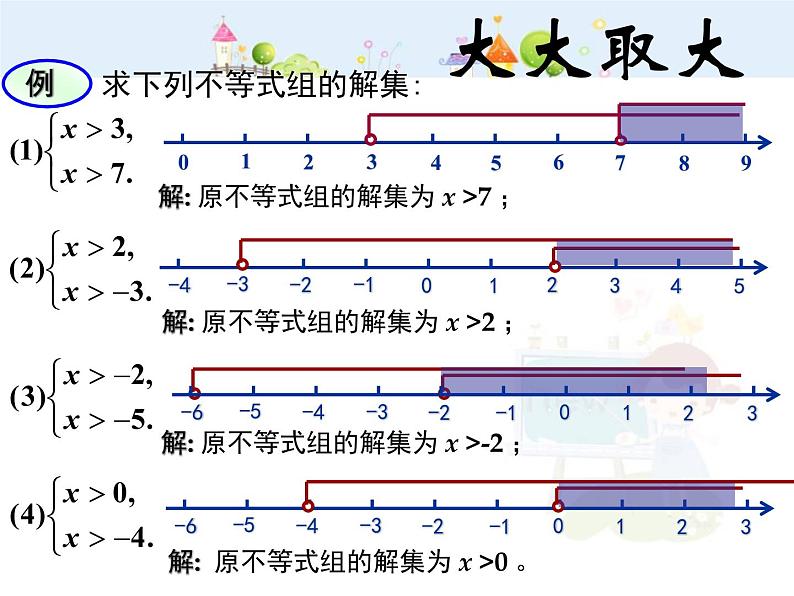 初中数学7下9.3一元一次不等式组教学课件第8页