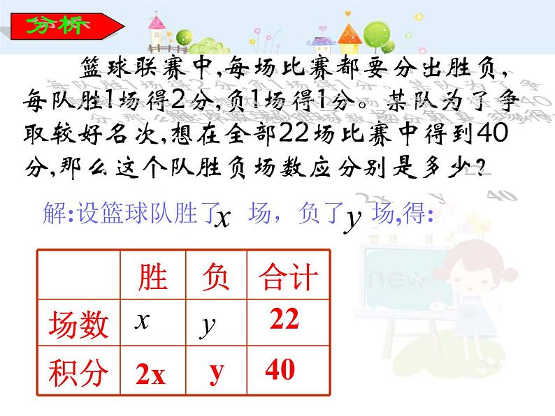 初中数学7下二元一次方程组教学课件第4页