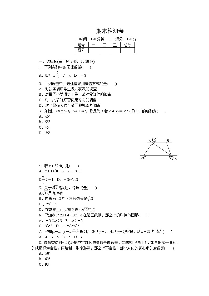 初中数学7下期末检测卷含答案第1页