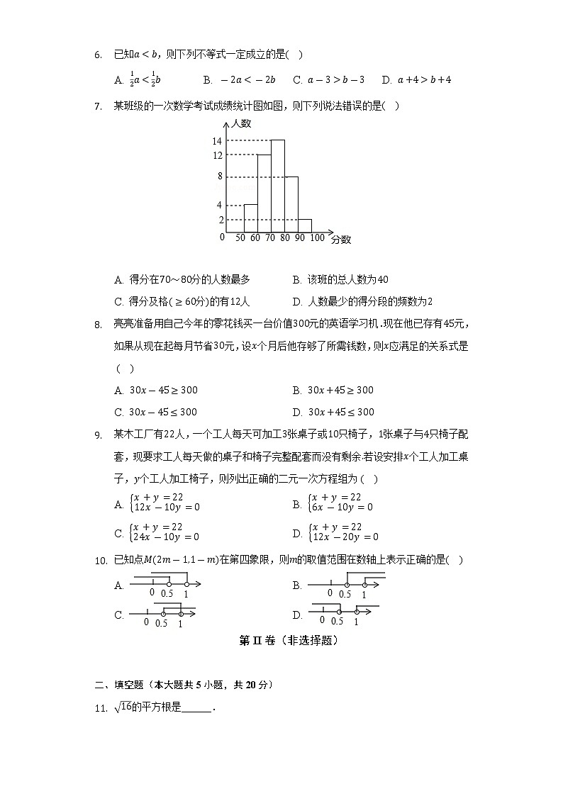 2022-2023学年河北省唐山市丰润区小张各庄镇中学八年级（上）开学数学试卷（Word解析版）02