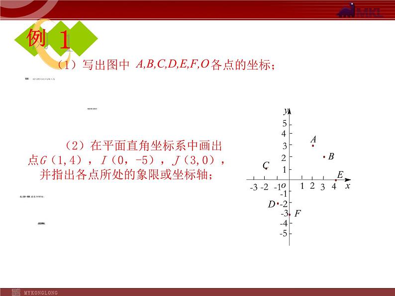 初中数学7下第7章 复习小结教学课件第6页