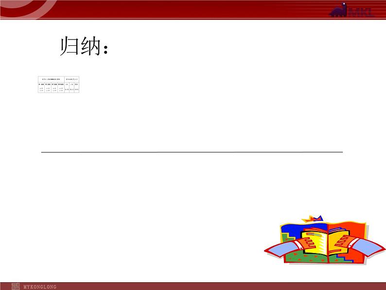 初中数学7下第7章 复习小结教学课件第8页