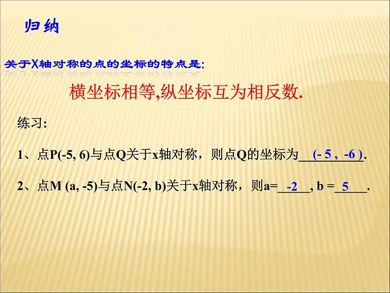 初中数学8上13.2  第2课时 用坐标轴表示轴对称1备选教学课件05