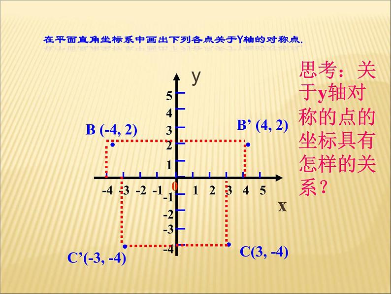 初中数学8上13.2  第2课时 用坐标轴表示轴对称1备选教学课件07