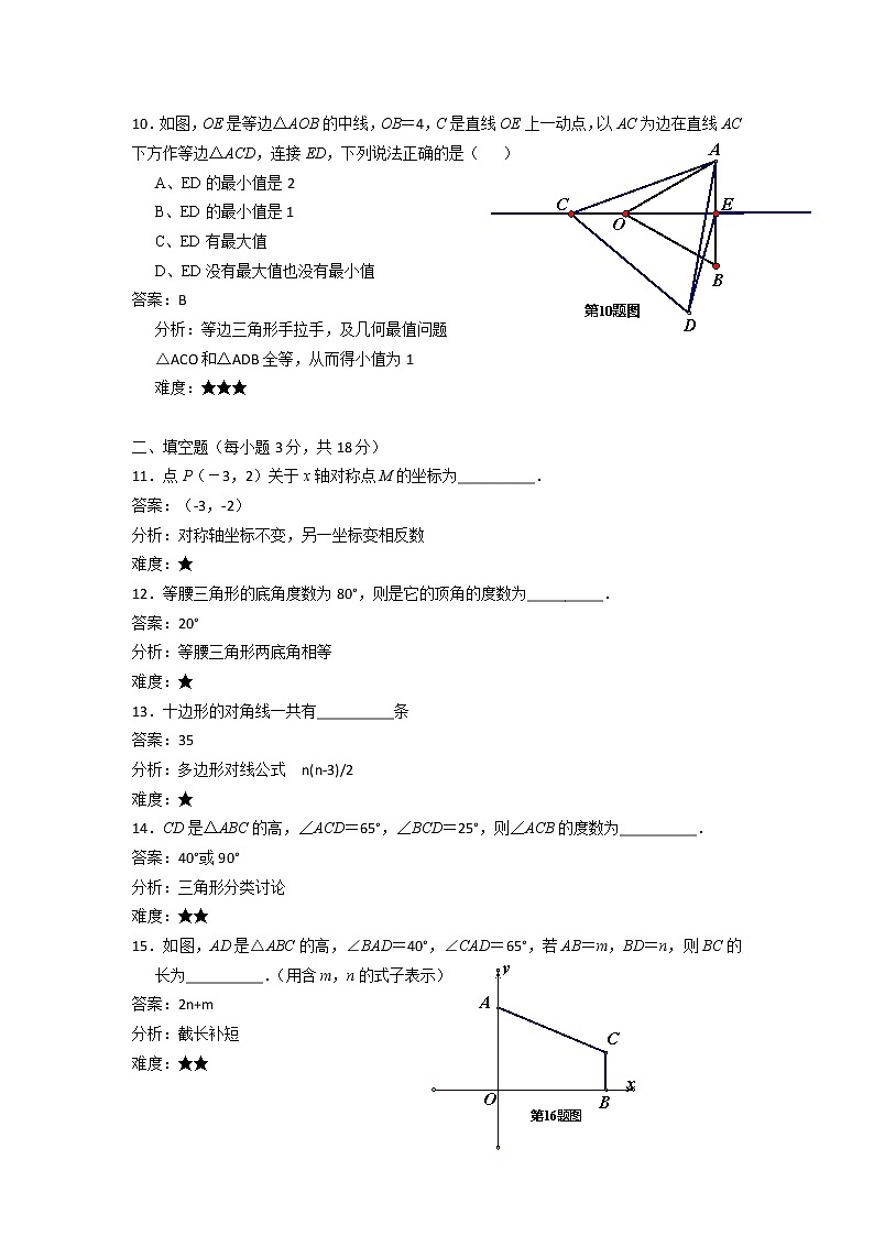 初中数学8上2017-2018学年湖北省武汉市硚口区八年级上期中考试数学试卷和答案练习含答案第3页