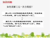 沪科版数学七年级上册 3.5 三元一次方程组及其解法（2）课件