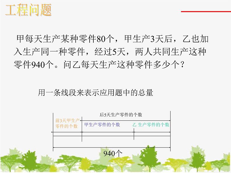 沪科版数学七年级上册 3.2一元一次方程的应用(3)课件第2页