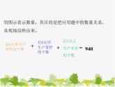 沪科版数学七年级上册 3.2一元一次方程的应用(3)课件