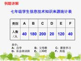 沪科版数学七年级上册 5.3用统计图描述数据（2）课件