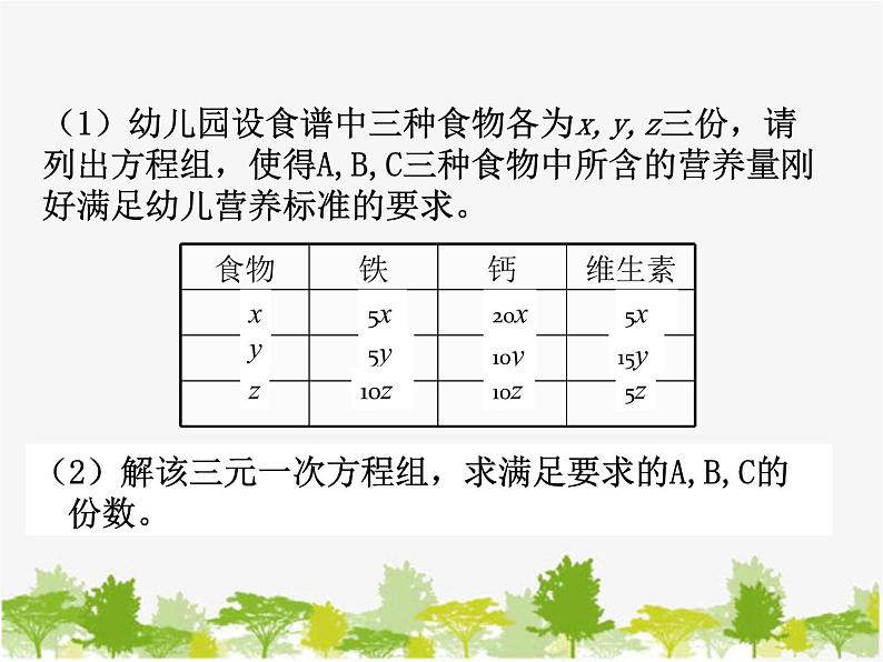 沪科版数学七年级上册 3.5 三元一次方程组及其解法（3）课件05