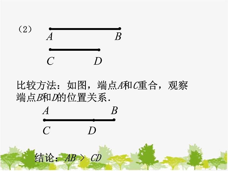 沪科版数学七年级上册 4.3线段的长短比较（1）课件第6页