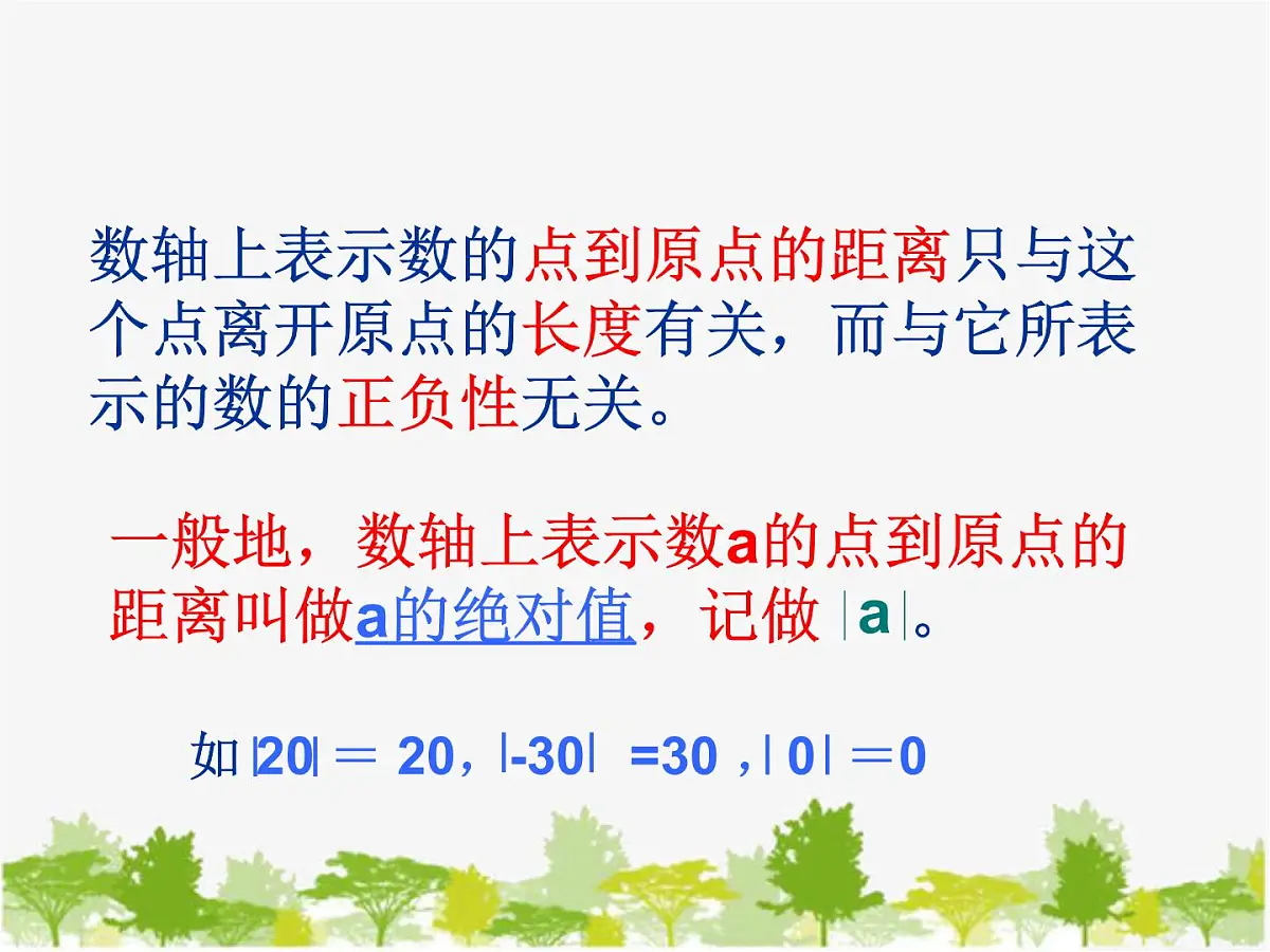 沪科版数学七年级上册 1.2-3绝对值课件第4页