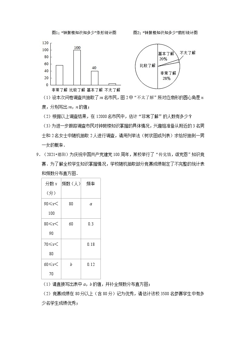 第25章-概率初步【人教版-中考真题】九年级数学上学期期末复习培优练习（四川德阳）03
