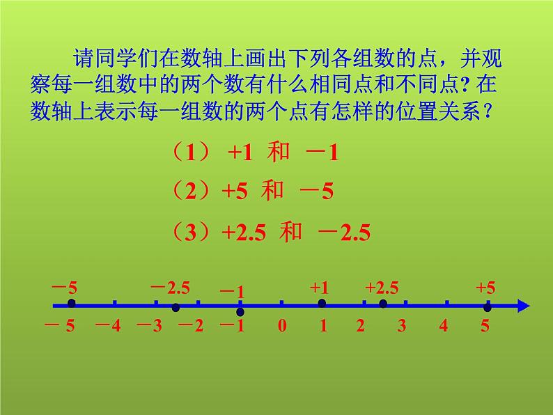 2022华师版数学七年级（上）2.3《相反数》课件05