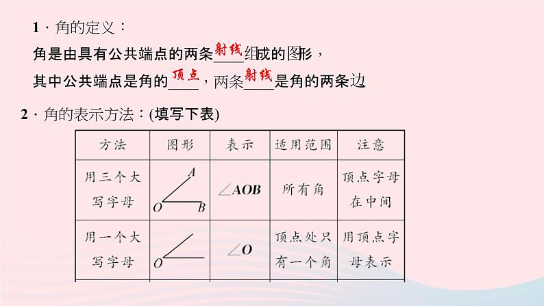 数学北师大版七年级上册同步教学课件第4章基本平面图形4.3角作业第3页