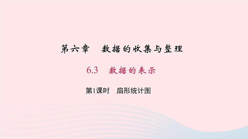 数学北师大版七年级上册同步教学课件第6章数据的收集与整理6.3数据的表示第1课时扇形统计图作业01