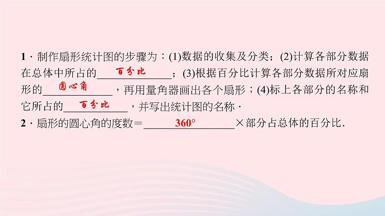 数学北师大版七年级上册同步教学课件第6章数据的收集与整理6.3数据的表示第1课时扇形统计图作业03