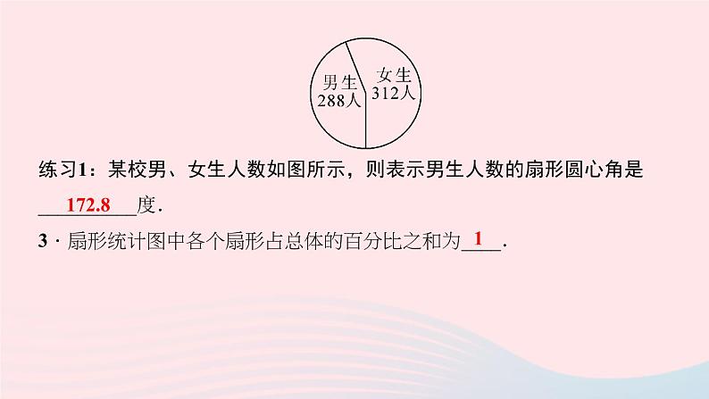 数学北师大版七年级上册同步教学课件第6章数据的收集与整理6.3数据的表示第1课时扇形统计图作业04