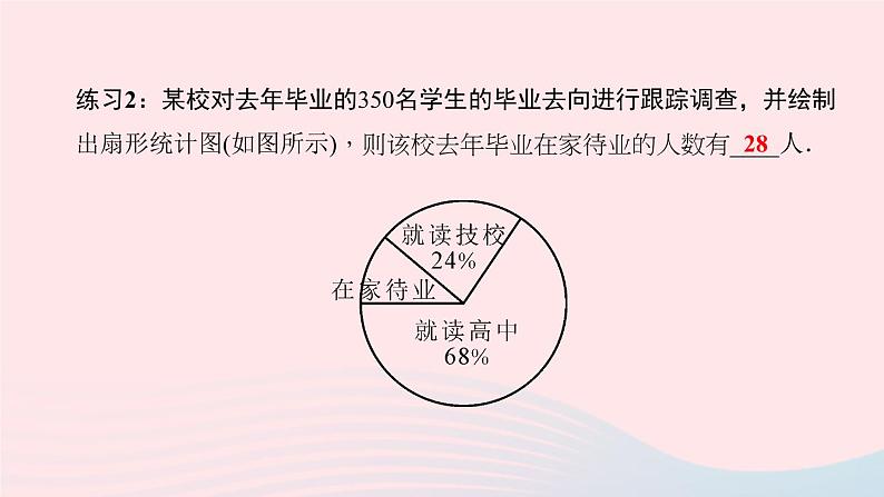 数学北师大版七年级上册同步教学课件第6章数据的收集与整理6.3数据的表示第1课时扇形统计图作业05