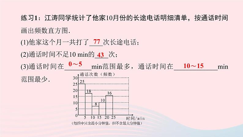 数学北师大版七年级上册同步教学课件第6章数据的收集与整理6.3数据的表示第3课时频数直方图作业04