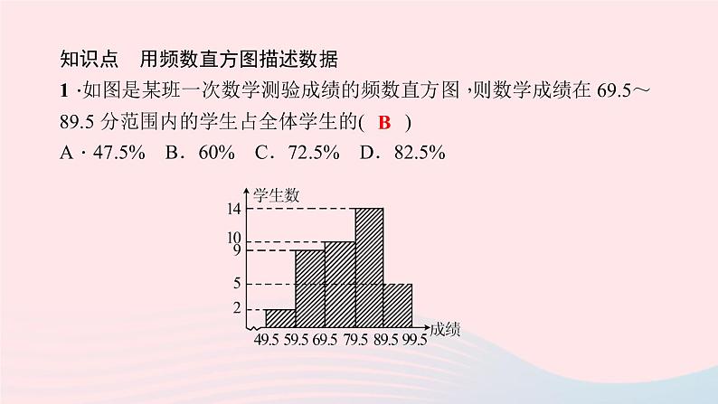 数学北师大版七年级上册同步教学课件第6章数据的收集与整理6.3数据的表示第3课时频数直方图作业07