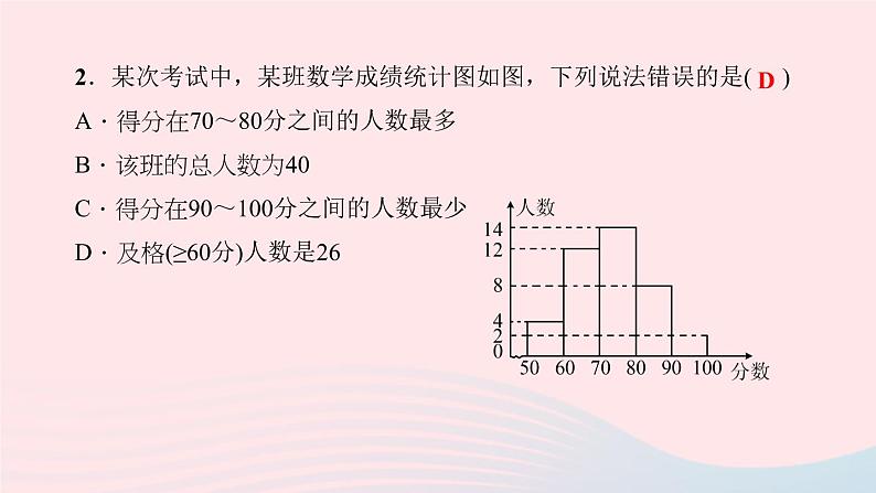 数学北师大版七年级上册同步教学课件第6章数据的收集与整理6.3数据的表示第3课时频数直方图作业08