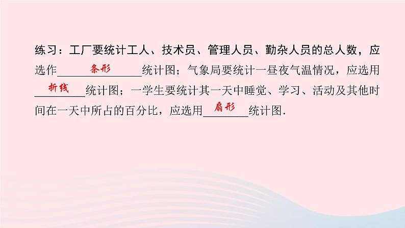 数学北师大版七年级上册同步教学课件第6章数据的收集与整理6.4统计图的选择作业04