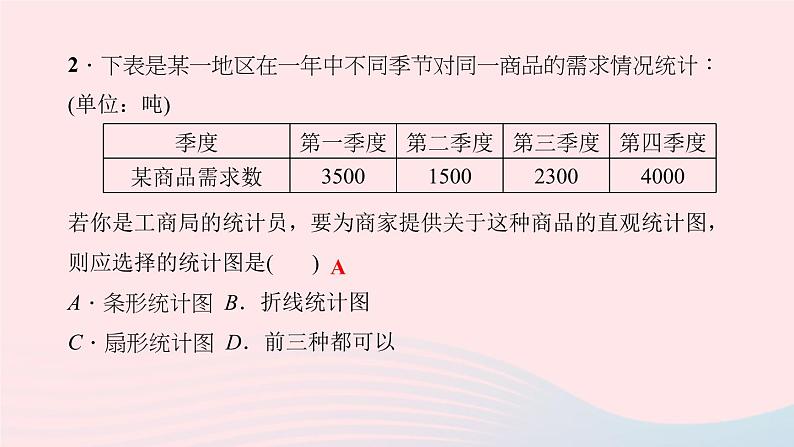 数学北师大版七年级上册同步教学课件第6章数据的收集与整理6.4统计图的选择作业07