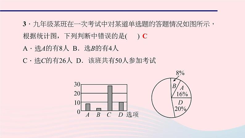 数学北师大版七年级上册同步教学课件第6章数据的收集与整理6.4统计图的选择作业08