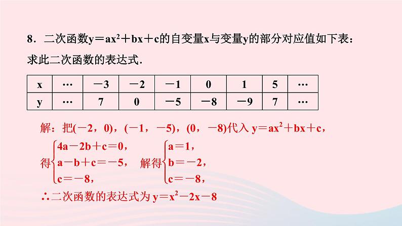 数学华东师大版九年级下册同步教学课件第26章二次函数26.2二次函数的图象与性质3求二次函数的表达式作业08