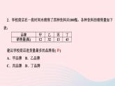 数学华东师大版九年级下册同步教学课件第28章样本与总体28.3借助调查做决策1借助调查做决策作业
