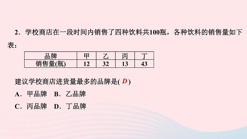 数学华东师大版九年级下册同步教学课件第28章样本与总体28.3借助调查做决策1借助调查做决策作业04