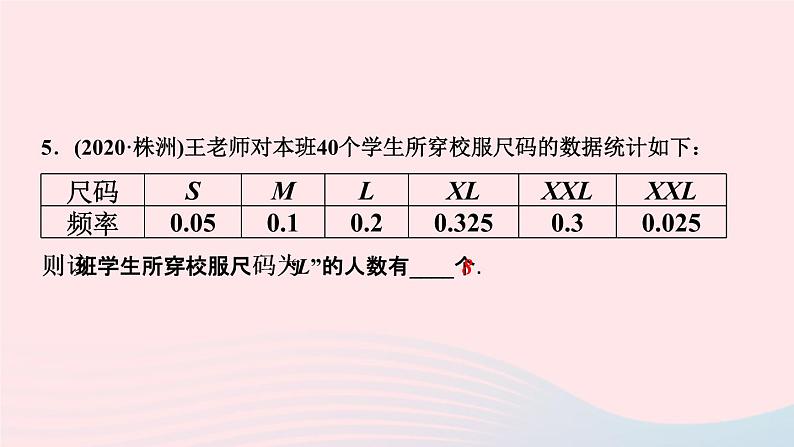 数学华东师大版九年级下册同步教学课件第28章样本与总体28.3借助调查做决策1借助调查做决策作业07