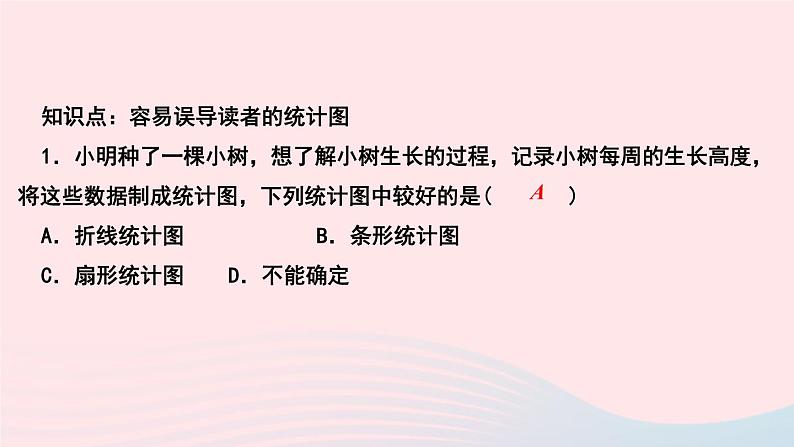 数学华东师大版九年级下册同步教学课件第28章样本与总体28.3借助调查做决策2容易误导读者的统计图作业第3页