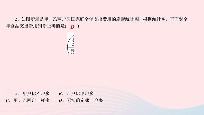 数学华东师大版九年级下册同步教学课件第28章样本与总体28.3借助调查做决策2容易误导读者的统计图作业第4页