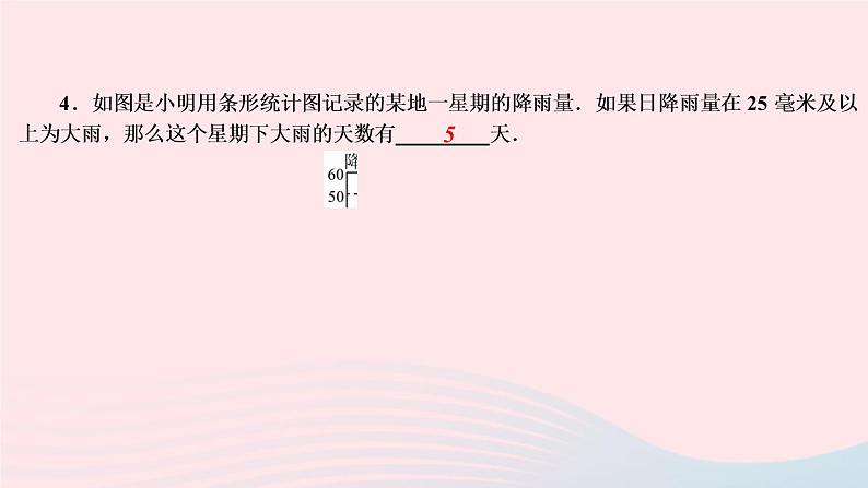 数学华东师大版九年级下册同步教学课件第28章样本与总体28.3借助调查做决策2容易误导读者的统计图作业第6页