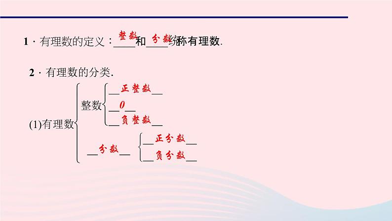 数学华东师大版七年级上册同步教学课件第2章有理数2.1有理数2有理数作业03