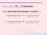 数学华东师大版七年级上册同步教学课件第2章有理数2.2数轴1数轴作业