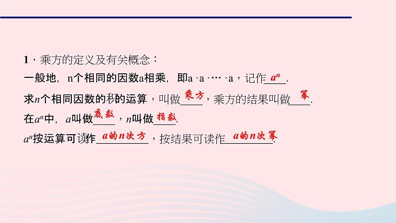 数学华东师大版七年级上册同步教学课件第2章有理数2.11有理数的乘方作业03