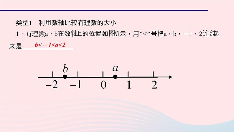 数学华东师大版七年级上册同步教学课件第2章有理数专题(二)有理数大小比较的思路和应用作业02