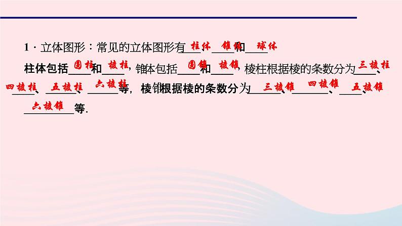 数学华东师大版七年级上册同步教学课件第4章图形的初步认识4.1生活中的立体图形作业03