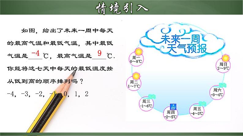 人教版2022-2023学年七年级数学上册：1.2.5 有理数大小的比较 课件03