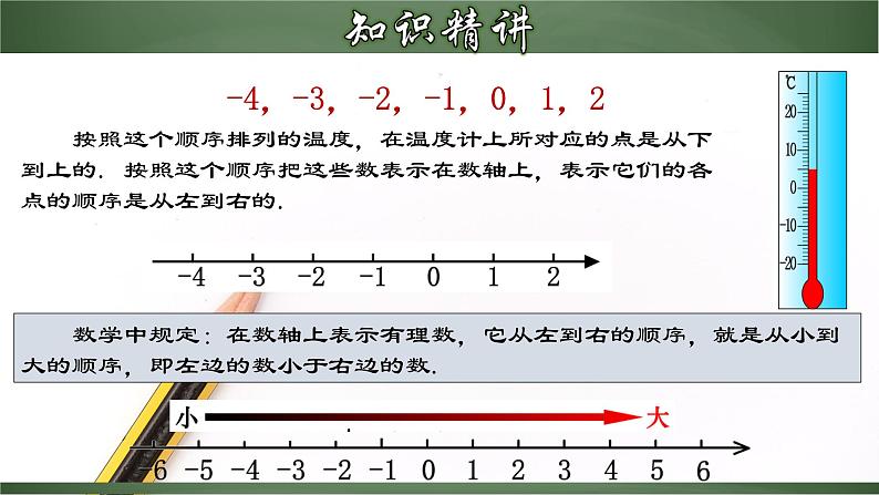 人教版2022-2023学年七年级数学上册：1.2.5 有理数大小的比较 课件04