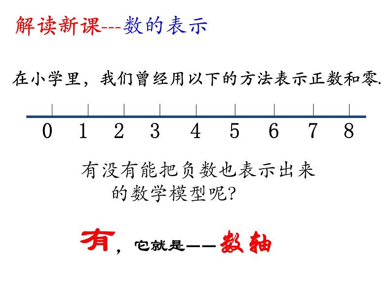 北师大版七年级上册数学课件  2.2数轴05