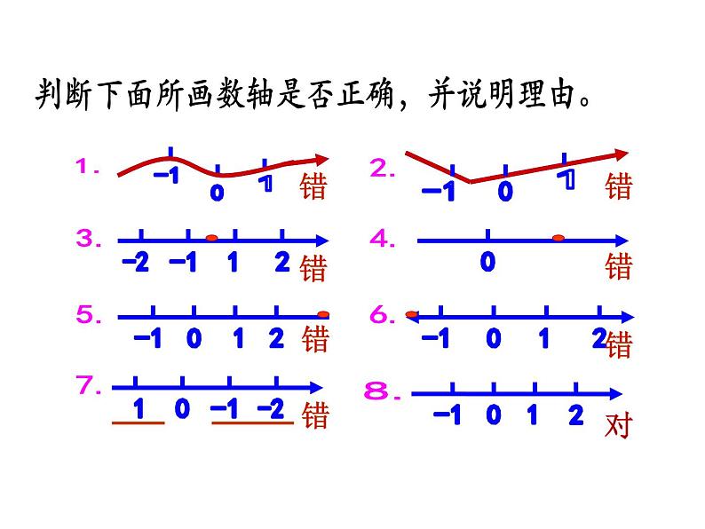 北师大版七年级上册数学课件  2.2数轴08