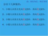 北师大版七年级上册数学课件  2.4.1有理数的加法法则